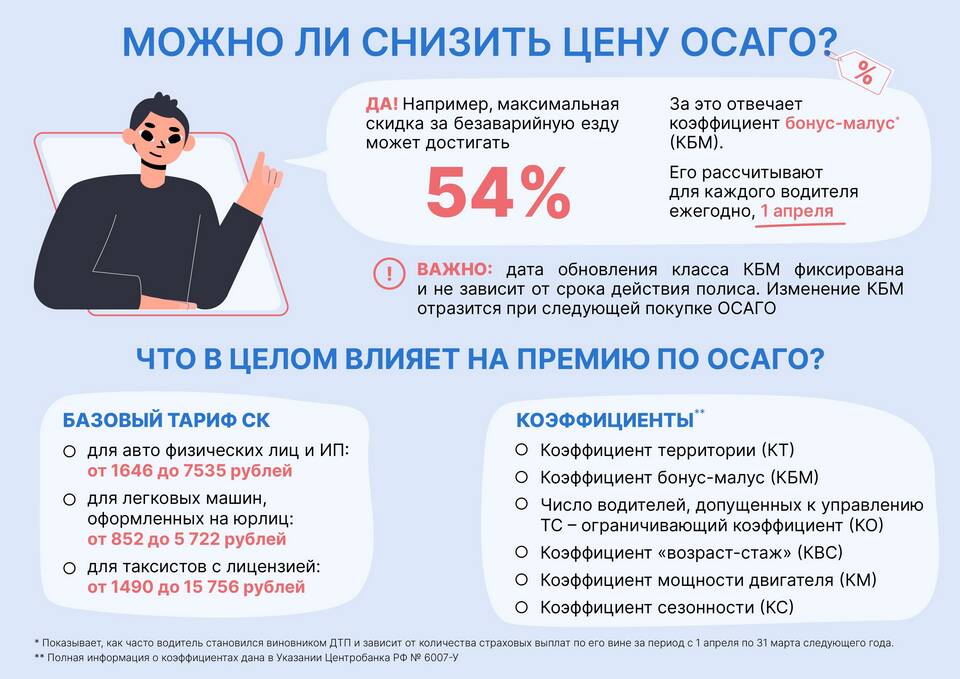 Что такое прямое ОСАГО