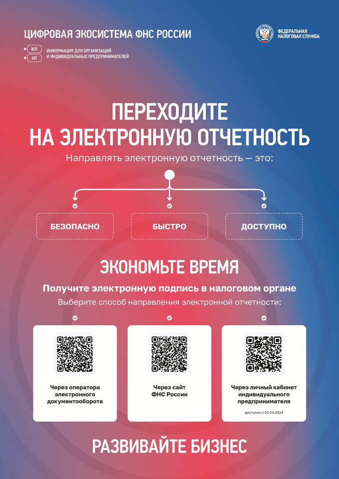Код дохода 2013: что это