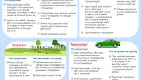 5 процентов: что делать в Евросеть
