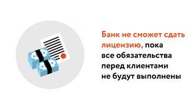 Банк как юридическое лицо в Евросеть