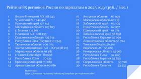 Чем оклад отличается от заработной платы в Евросеть