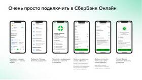 Что будет если просрочить платеж в Сбербанке в Евросеть