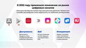 Что дает интернет-банк: преимущества онлайн-банкинга в Евросеть
