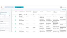 Что нужно, чтобы отправить посылку с декларацией в Евросеть