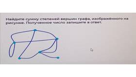 Что означает 