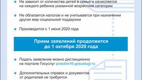 Что с выплатами до 16 лет в Евросеть