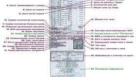 Что значат цифры в чеке в Евросеть