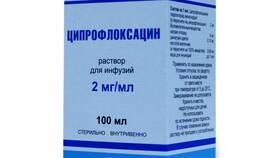 Ципрофлоксацин: инструкция по применению в Евросеть