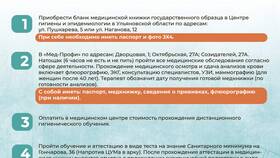 Как и где можно сделать медицинскую книжку в Евросеть
