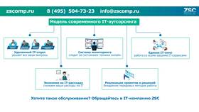 Как изменить администратора системы или организации в Евросеть
