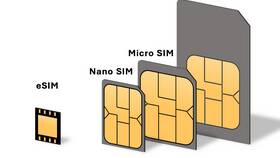 Как оформить eSIM в Йота в Евросеть