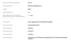 Как оплатить госпошлину на водительские права через Сбербанк в Евросеть