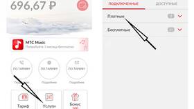 Как полностью отключить МТС в Евросеть