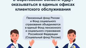 Как позвонить в Пенсионный фонд России в Евросеть