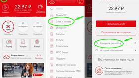 Как позвонить за счет МТС в Евросеть