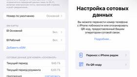 Как приобрести виртуальную SIM-карту в Евросеть