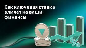 Как процентная ставка влияет на кредит в Евросеть