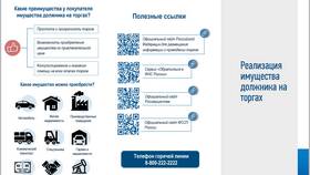 Как продать движимое имущество в Евросеть