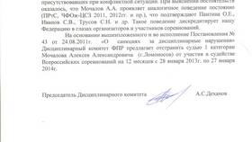Как проходит дисциплинарная комиссия в Евросеть