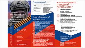 Как проверить готовность документов в МФЦ в Евросеть