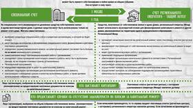 Как проверить юридическое лицо: основные методы и инструменты в Евросеть