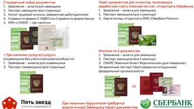 Как рассчитать ипотеку в Сбербанке в Евросеть