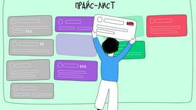 Как сформировать перечень услуг в Евросеть