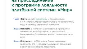 Как указать основной банк: полное руководство в Евросеть