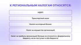 Как уплачивается налог на прибыль организаций в Евросеть