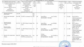 Как выглядит выписка о праве собственности в Евросеть