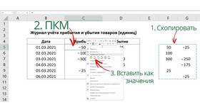 Как задать сумму в Excel в Евросеть
