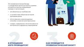 Письмо без разряда: что это означает