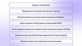Сравнение инвестиционных платформ: Тинькофф Инвестиции и альтернативы