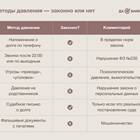 Как подать в суд на займ: пошаговая инструкция